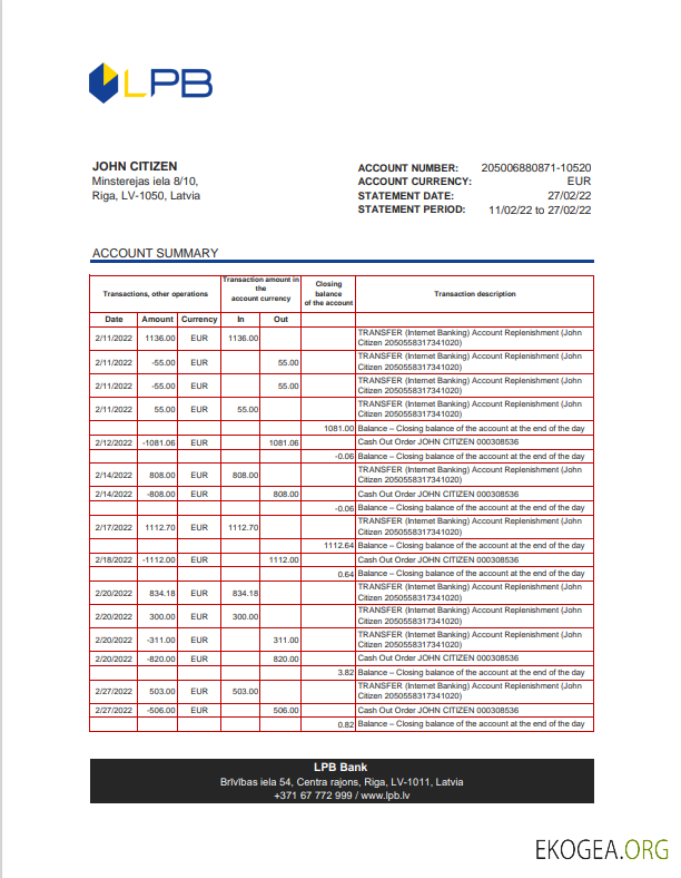Modèle Excel et PDF de relevé bancaire Lettonie LPB
